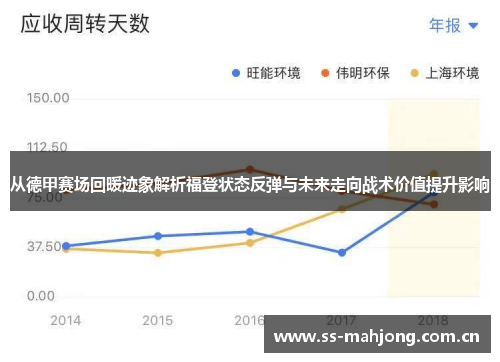 从德甲赛场回暖迹象解析福登状态反弹与未来走向战术价值提升影响