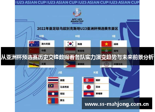从亚洲杯预选赛历史交锋数据看各队实力演变趋势与未来前景分析